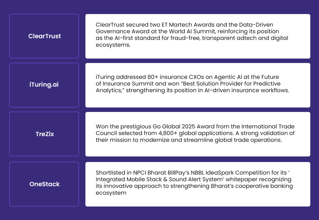 The most defining wins across our portfolio this quarter