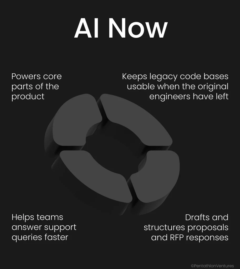 Why this conversation matters now
