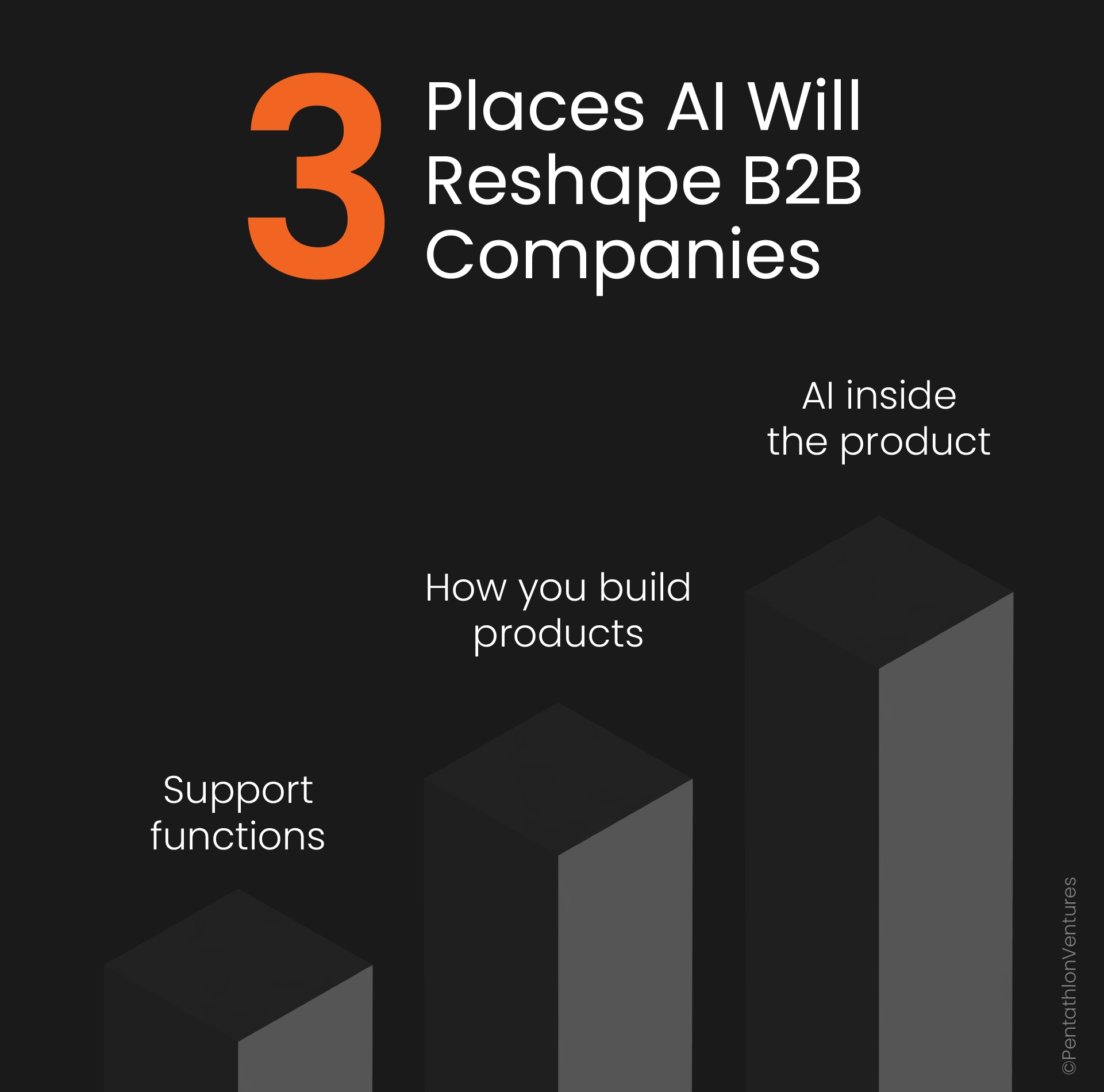 The AI Storm Is Here. What Does It Really Change?