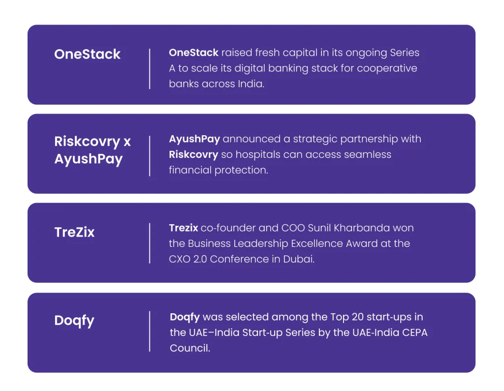 Fresh milestones from across the fund