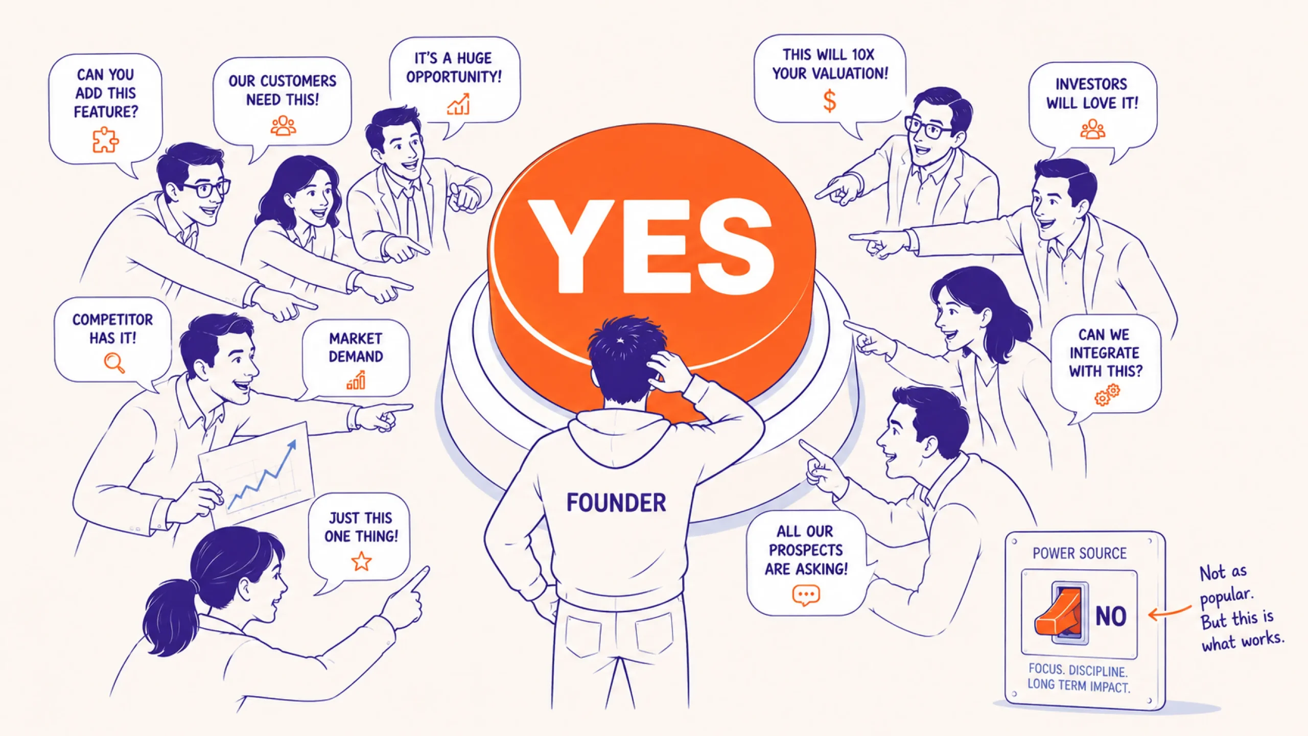 The-Most-Expensive-Word-in-a-Startup-is-Yes